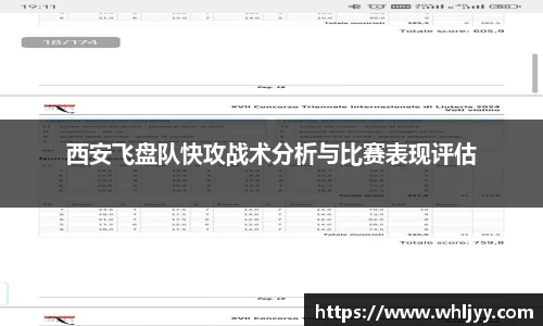 西安飞盘队快攻战术分析与比赛表现评估