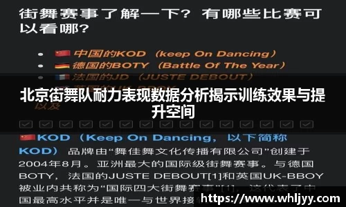 北京街舞队耐力表现数据分析揭示训练效果与提升空间
