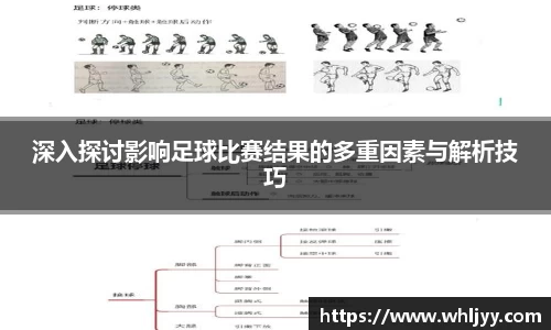 深入探讨影响足球比赛结果的多重因素与解析技巧